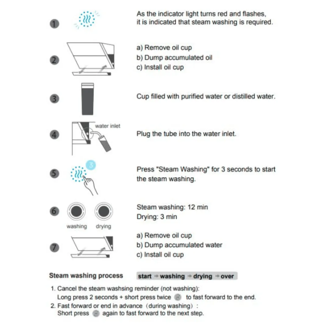 Aella 90 Wall Mounted Chimney 90 cm, Filter Free with Intelligent Gesture controls 538.81.683