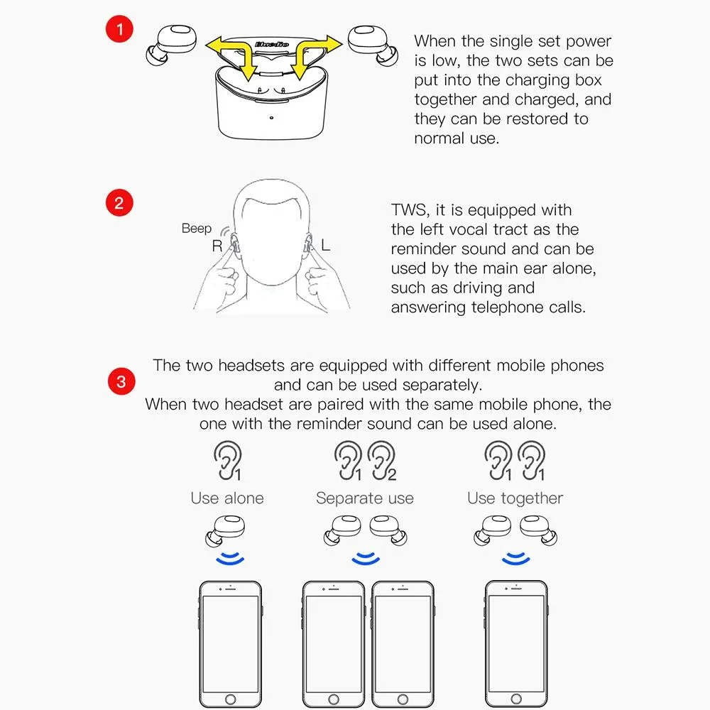 Bluetooth 5.0 Wireless Earbuds with Charging Case