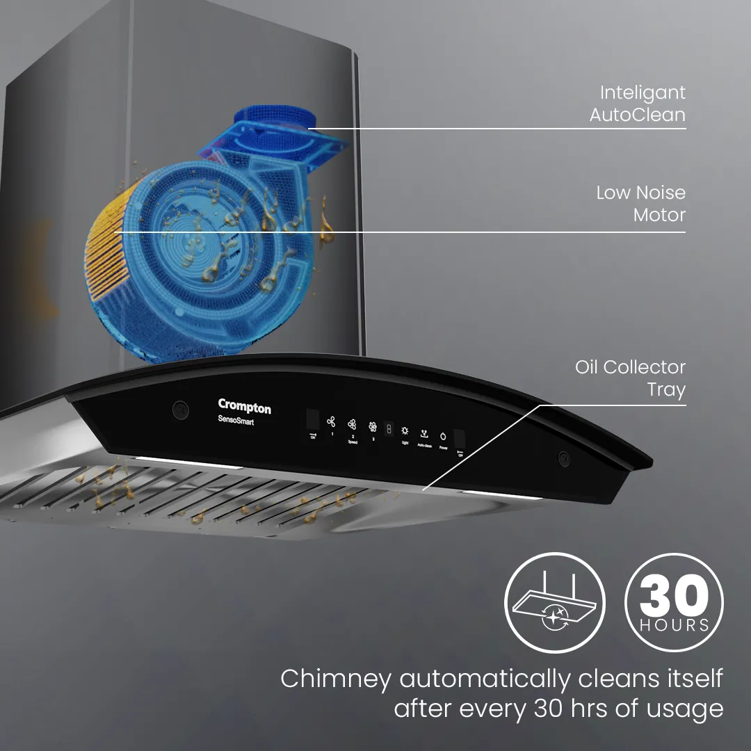 Crompton SensoSmart Curved 60cm Baffle Filter Chimney