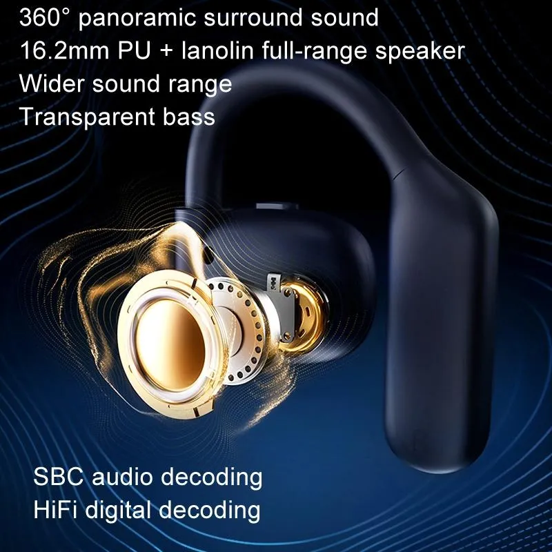 Crystal Air Conduction Bluetooth Earphones - Openbuds Ows