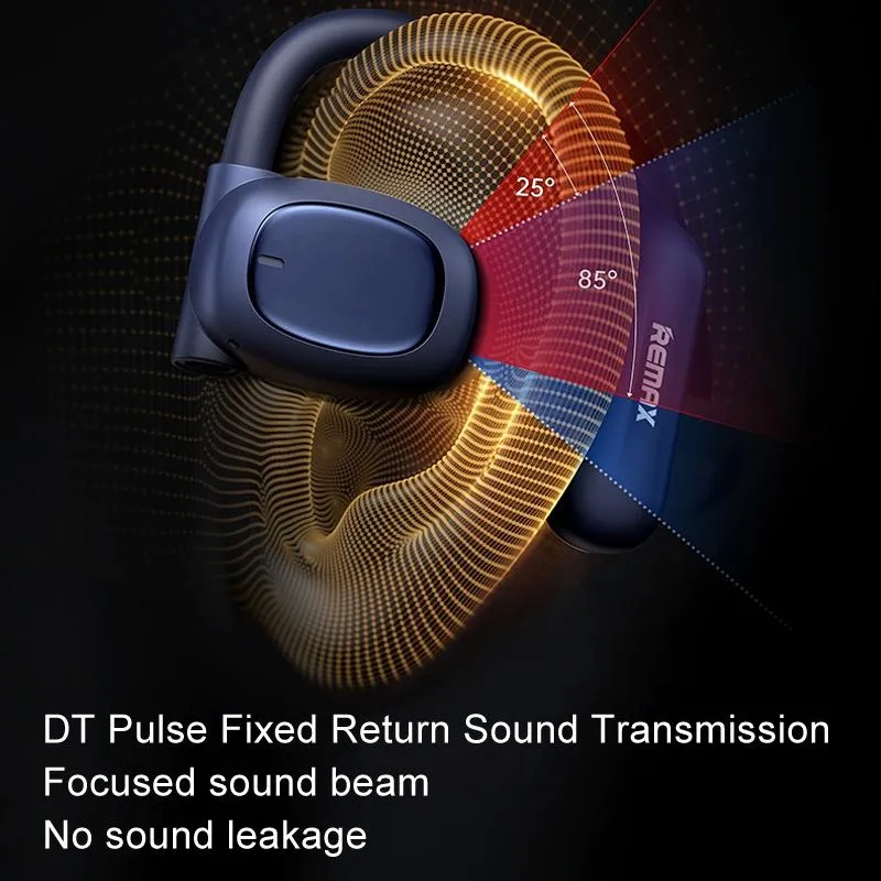 Crystal Air Conduction Bluetooth Earphones - Openbuds Ows