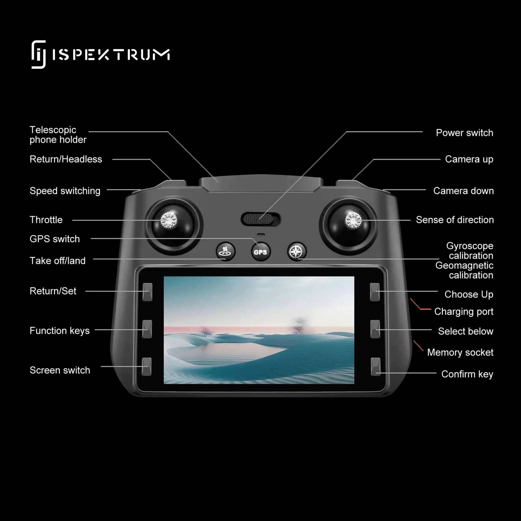 FlyCam IS159 Mini Drone