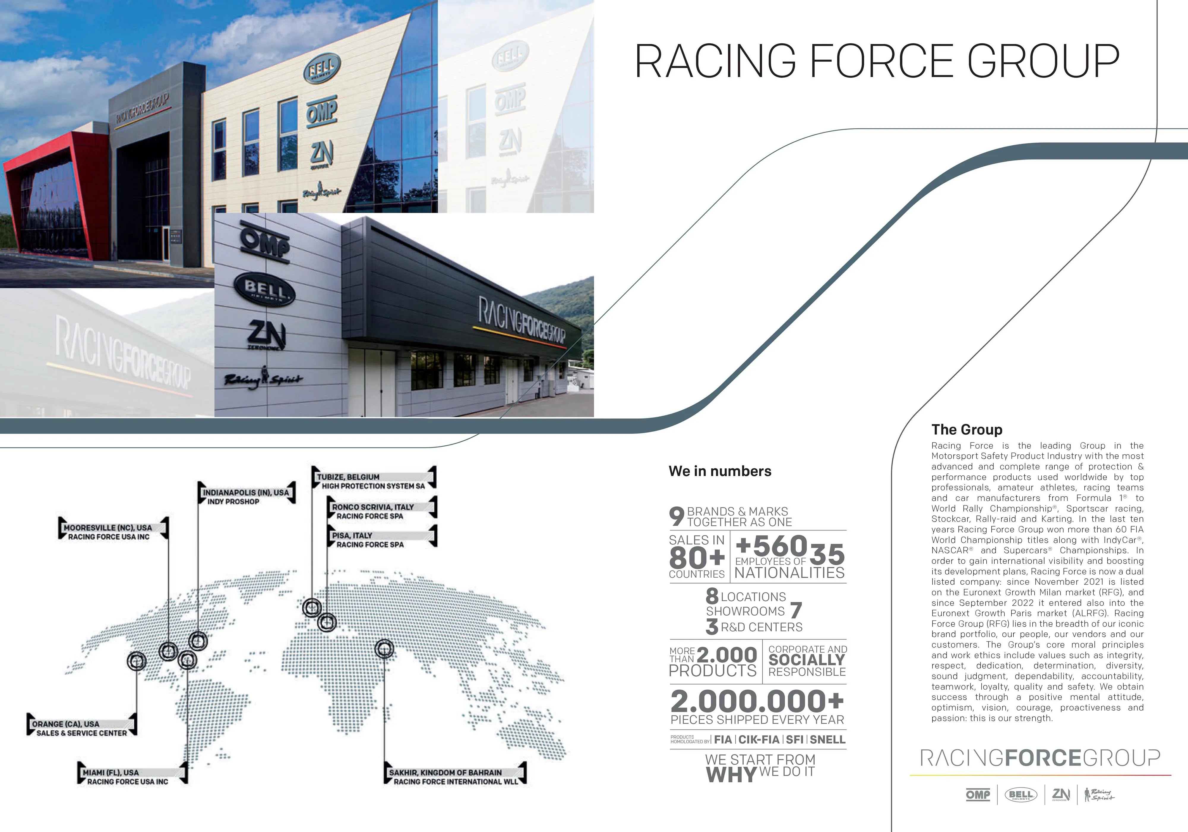 OMP GS-X Gaming Stuhl Brostuhl auf Rollen Racing Inspired E-Sports Sim Racing
