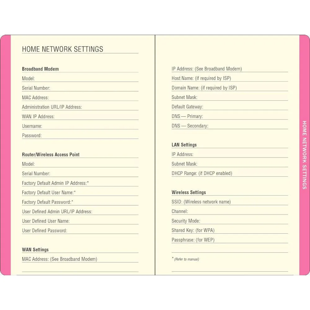 Peter Pauper Press Internet Password Logbook - Blossoms & Bluebirds