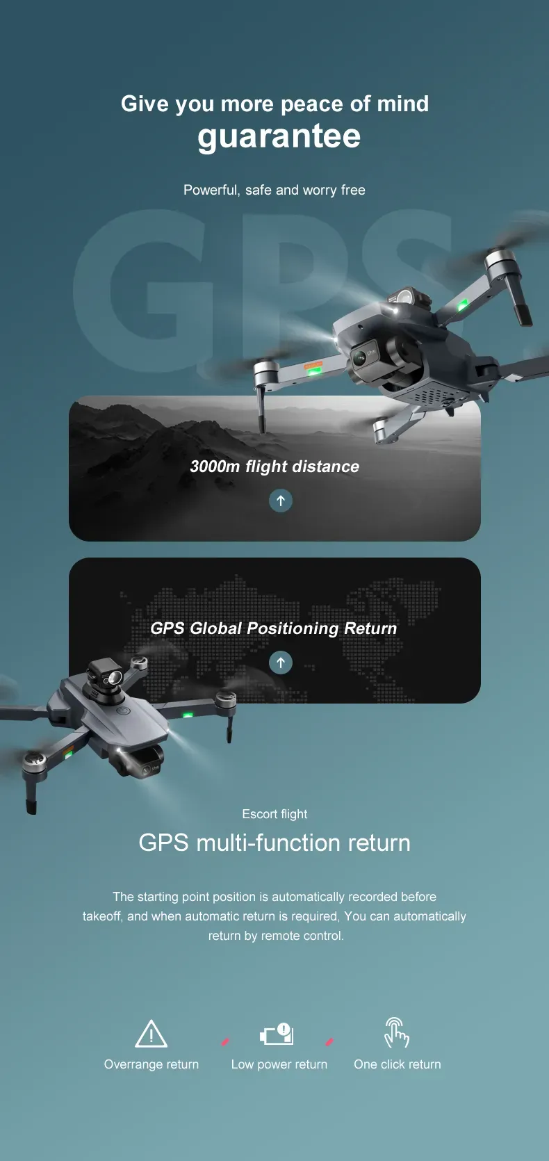 RG101 Pro 4K Drone | 2-Axis Gimbal
