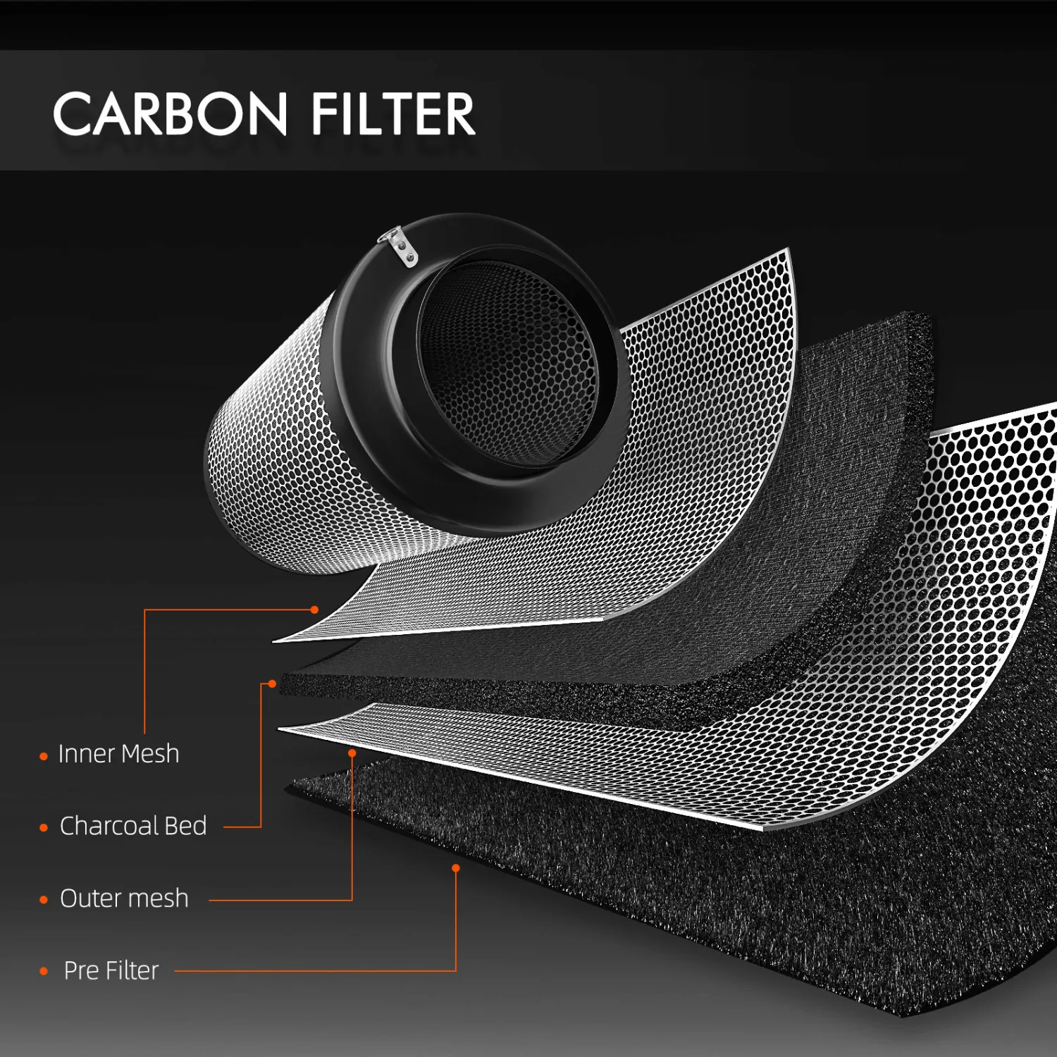 Spider Farmer Grow Kit 4" Inline Fan and Carbon Filter Combo