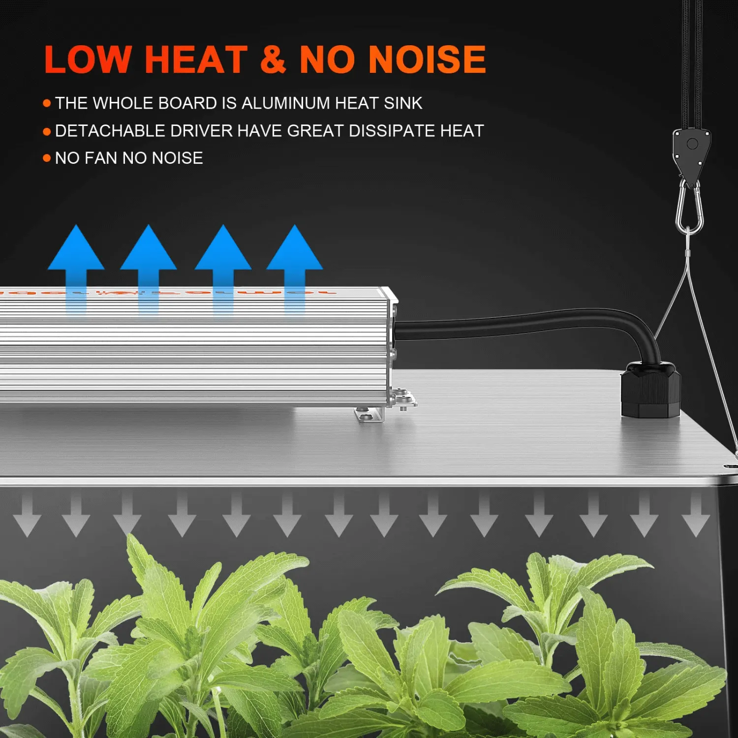 Spider Farmer SF1000D LED Grow Light   2' x 2' Grow Tent   Inline Fan Combo with Speed Controller