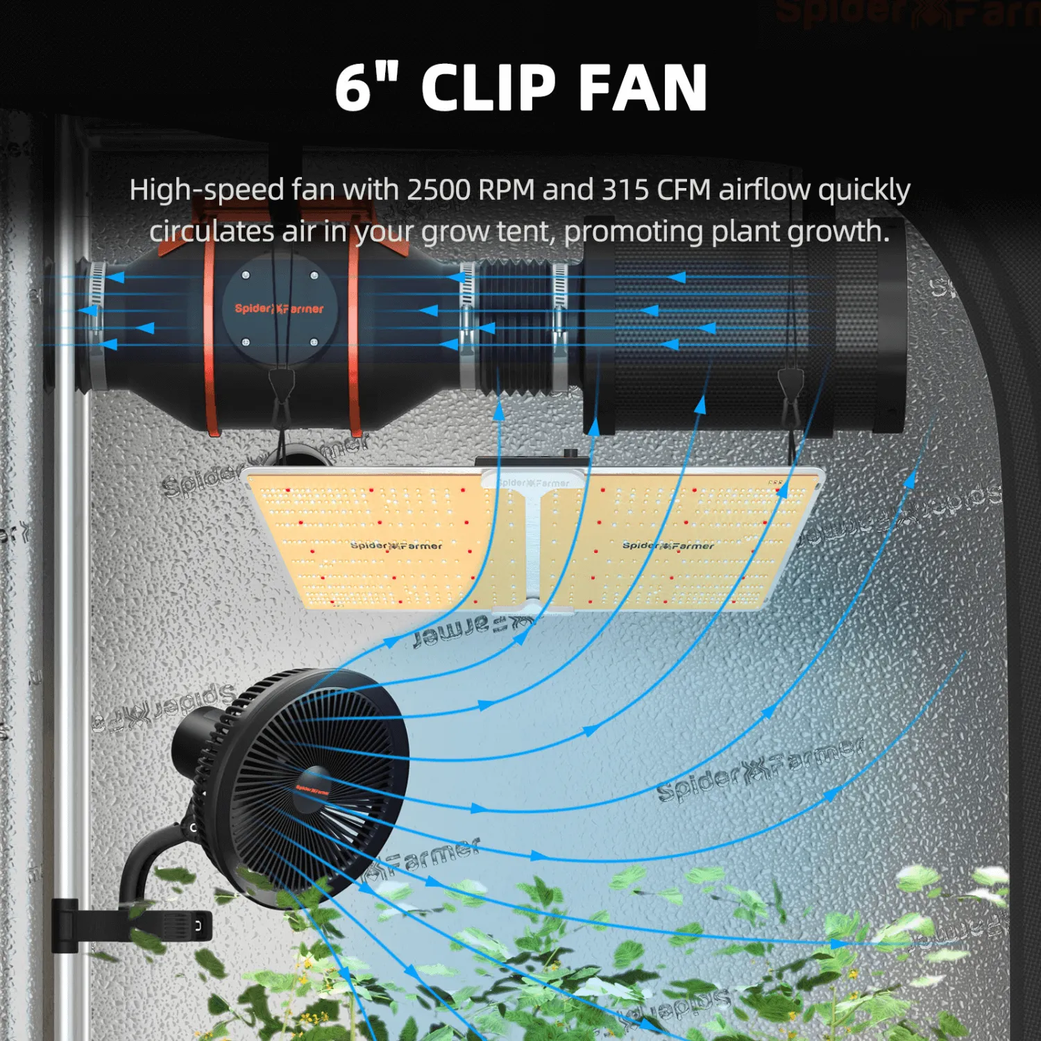 Spider Farmer SF2000 LED Grow Light   2' x 4' Grow Tent   Inline Fan Combo with Temperature and Humidity Controller