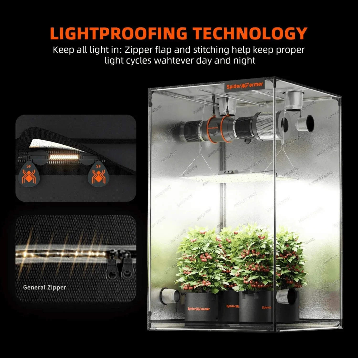 Spider Farmer SF2000 LED Grow Light   2' x 4' Grow Tent   Inline Fan Combo with Temperature and Humidity Controller
