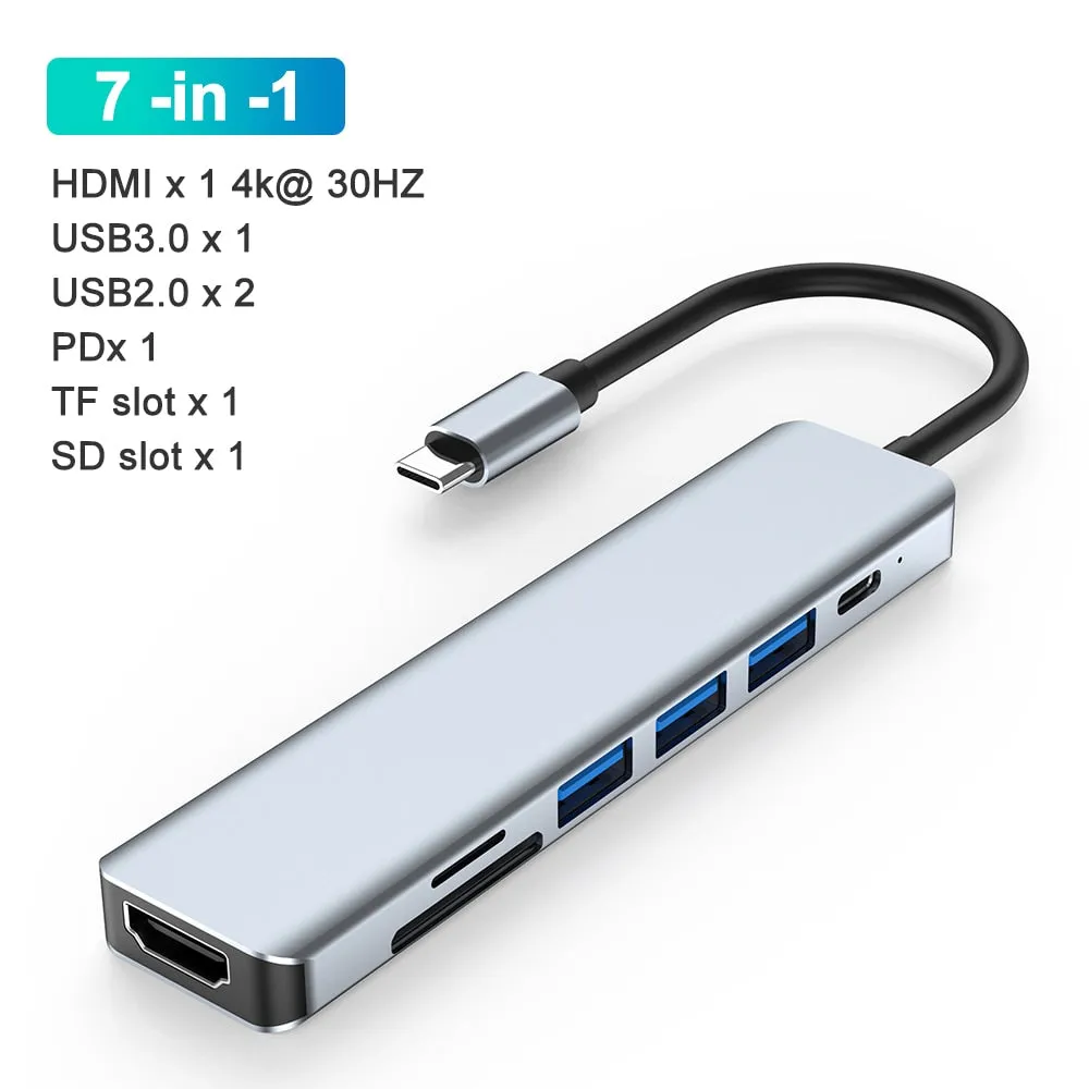 USB-C Hub with HDMI: Multiple Ports and High-Speed Transfer