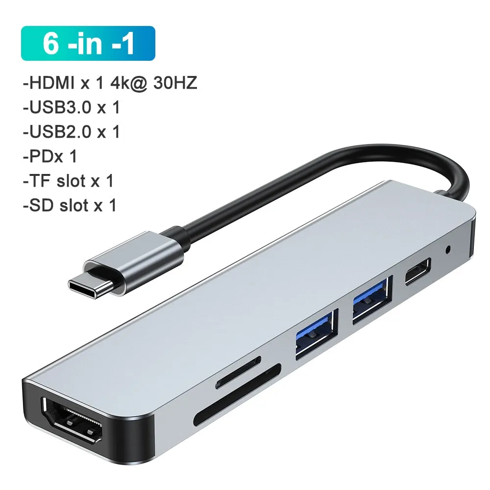 USB-C Hub with HDMI: Multiple Ports and High-Speed Transfer