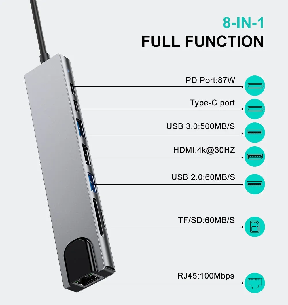 USB-C Hub with HDMI: Multiple Ports and High-Speed Transfer