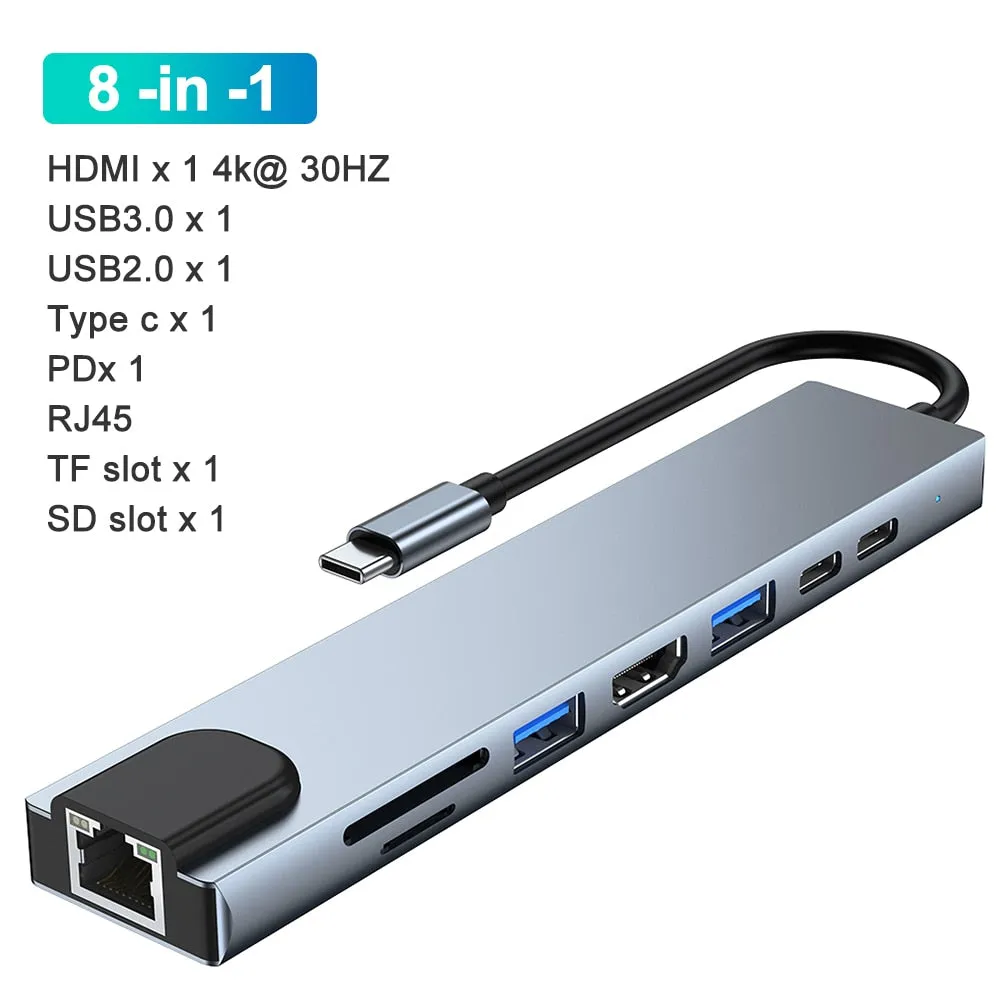 USB-C Hub with HDMI: Multiple Ports and High-Speed Transfer
