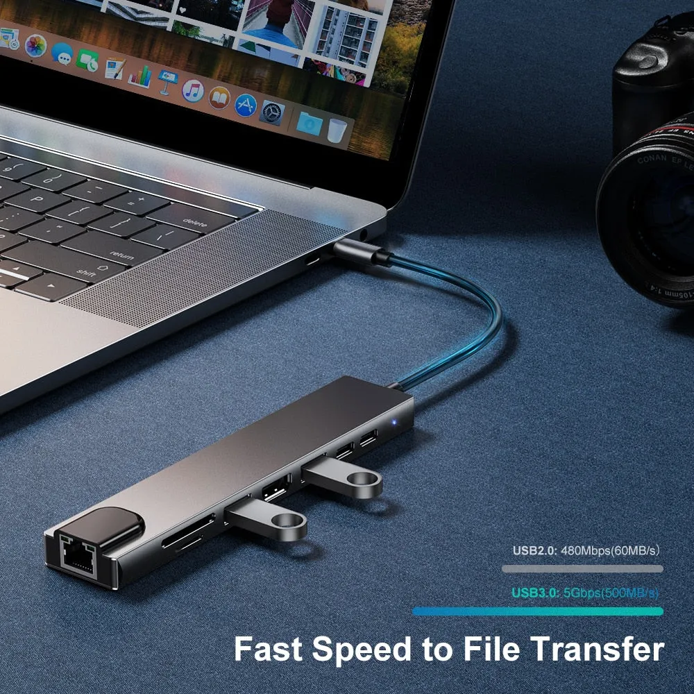 USB-C Hub with HDMI: Multiple Ports and High-Speed Transfer
