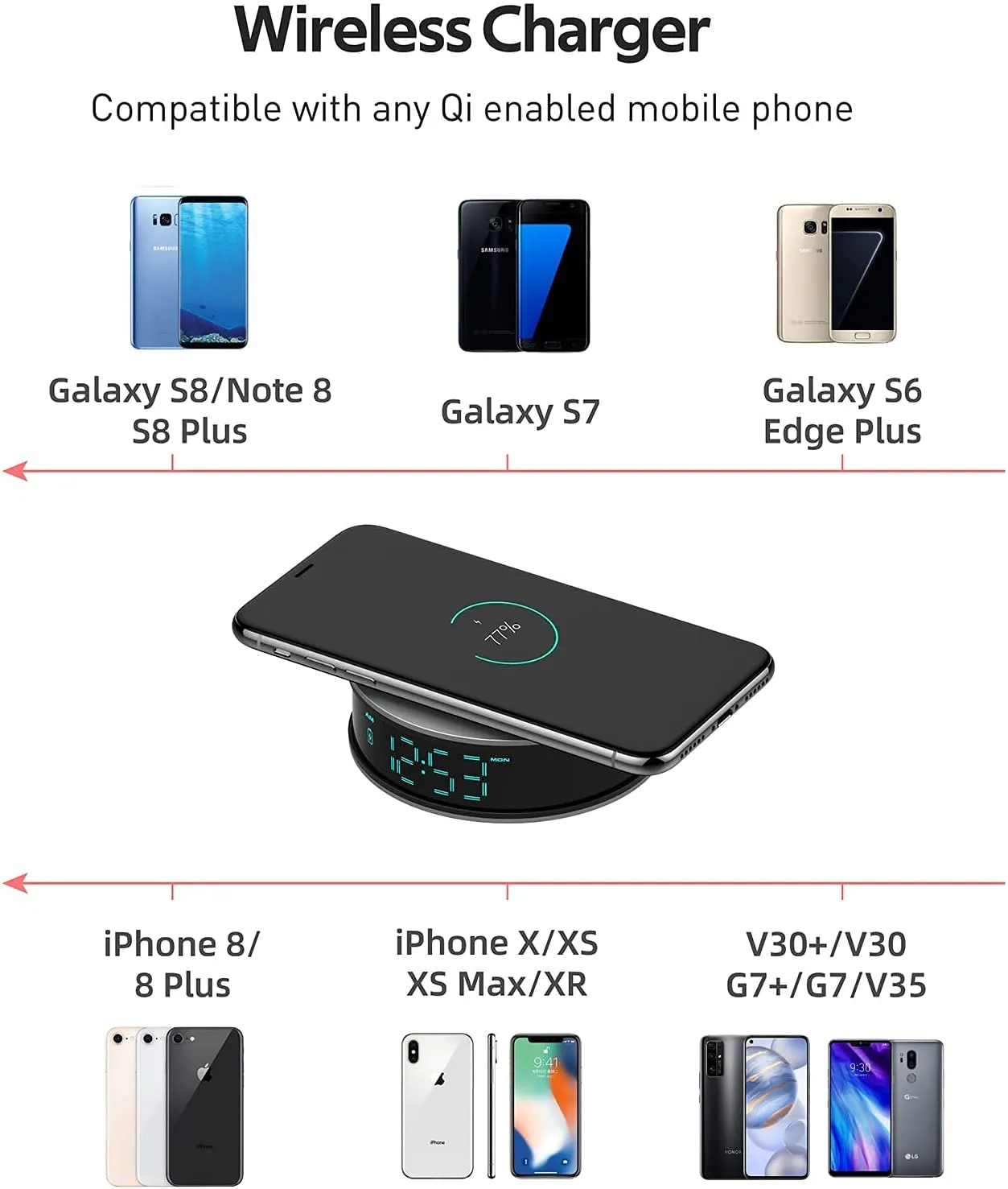 WiFi Wireless Phone Charging Nanny Camera Alarm Clock